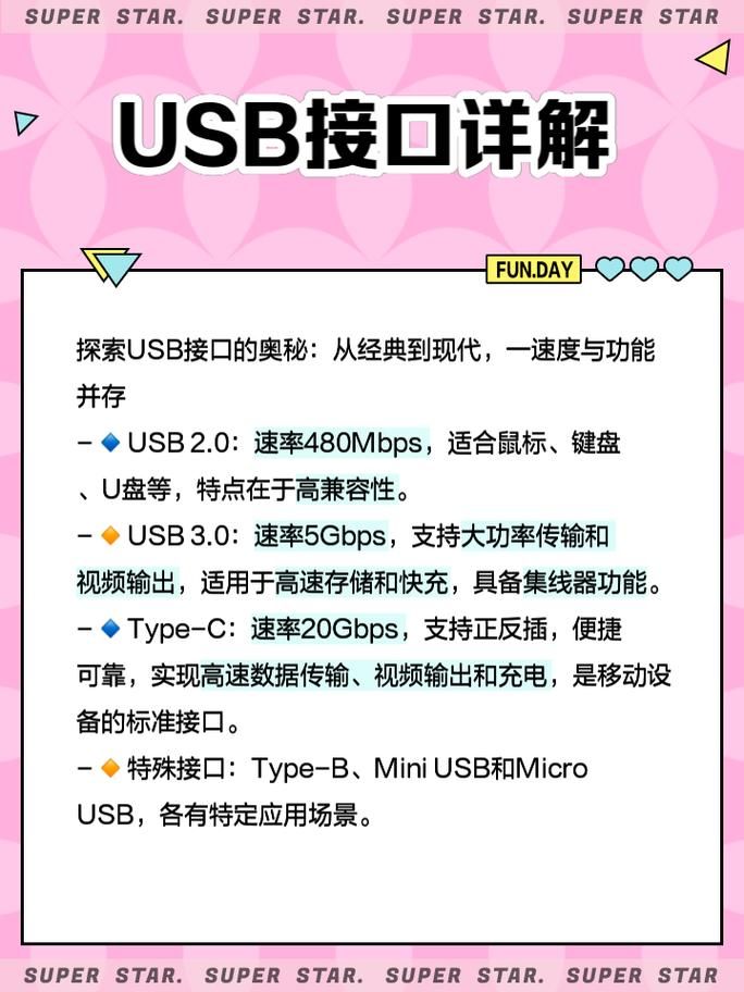 usbloader下载安装指南 详细步骤图文解析