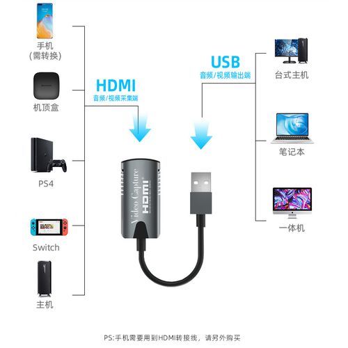 usbswitch连接电脑教程 轻松实现多设备切换