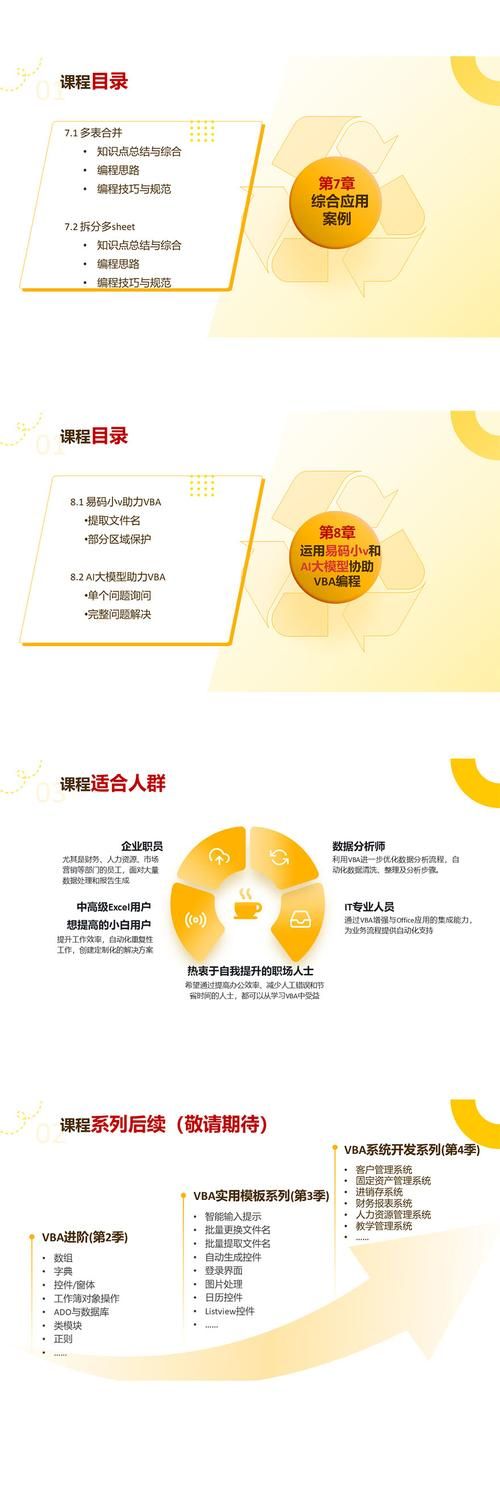 vba教程pdf完整版下载 适合小白学习的资料