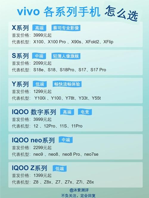 vivo应用市场排行榜 热门应用游戏一键下载