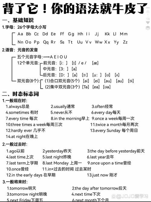wake的过去分词你记对了吗常见错误盘点