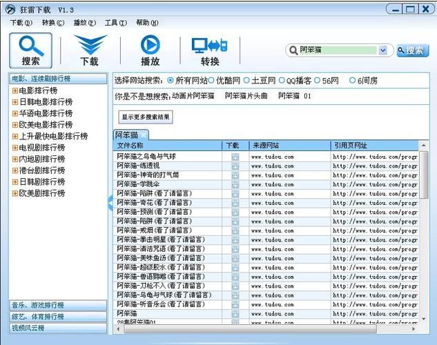 wangyeqq怎么用 手把手教你玩转这个网站