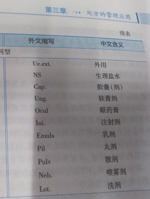 wanna什么意思 轻松掌握这个常用缩写的含义