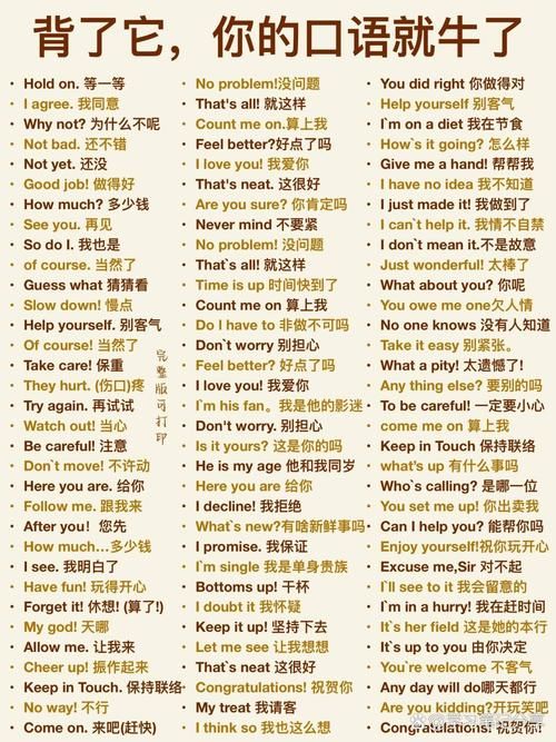 wanna什么意思 轻松掌握这个常用缩写的含义