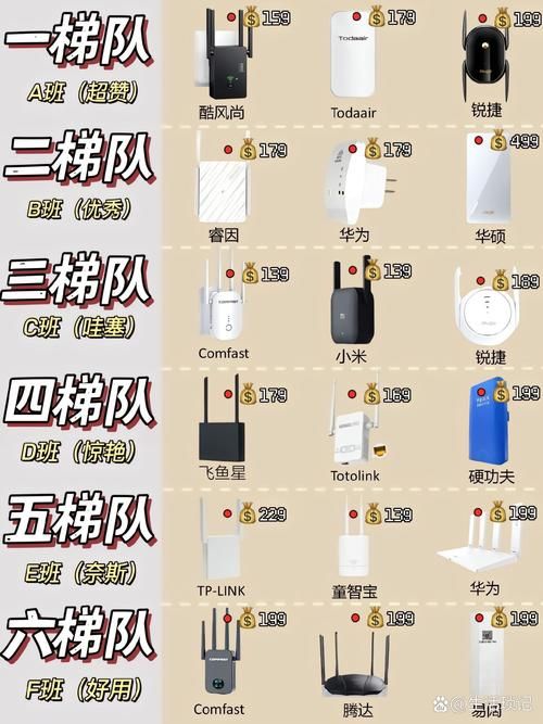 wapi和wifi哪个更快 实测对比告诉你答案