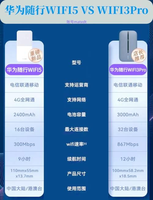 wapi和wifi哪个更快 实测对比告诉你答案