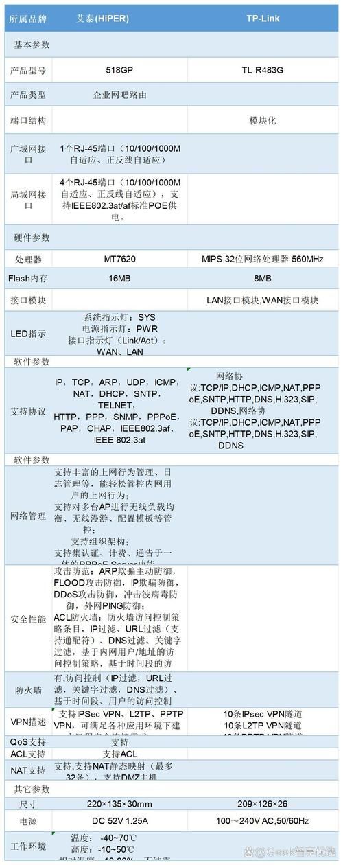 wapi和wifi哪个更快 实测对比告诉你答案