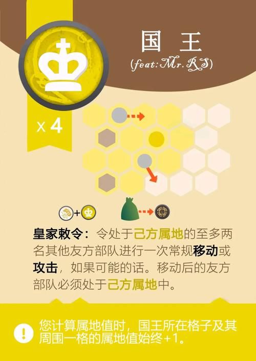 warchest是什么如何快速积累你的战争资金