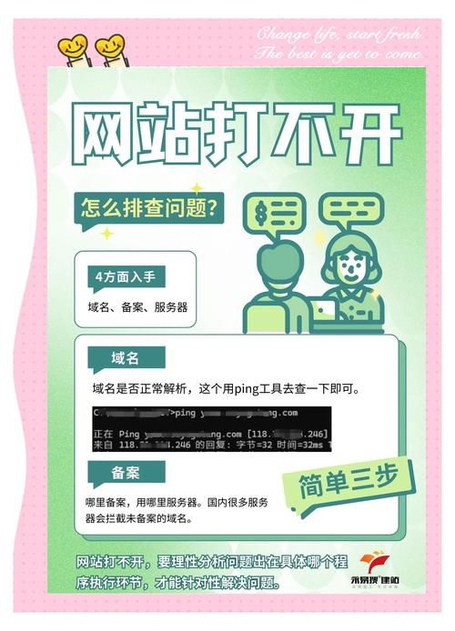 webqq登陆不了是什么原因 教你一步步排查
