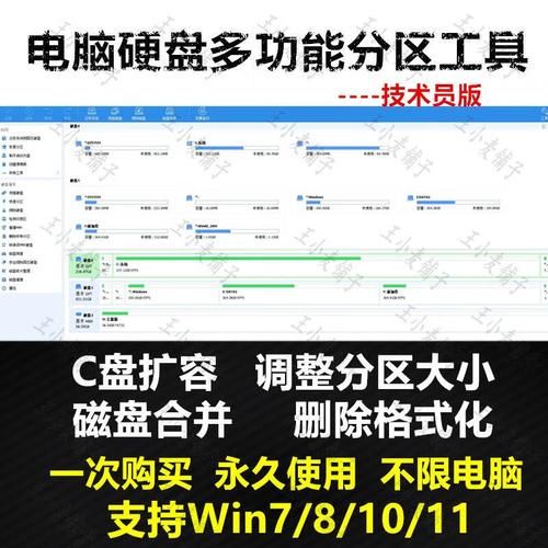 win7分区工具哪个好用 推荐几款实用的win7分区软件