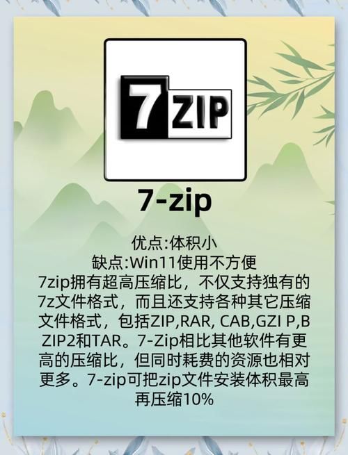 winrar 吾爱最新版本免费下载与使用指南