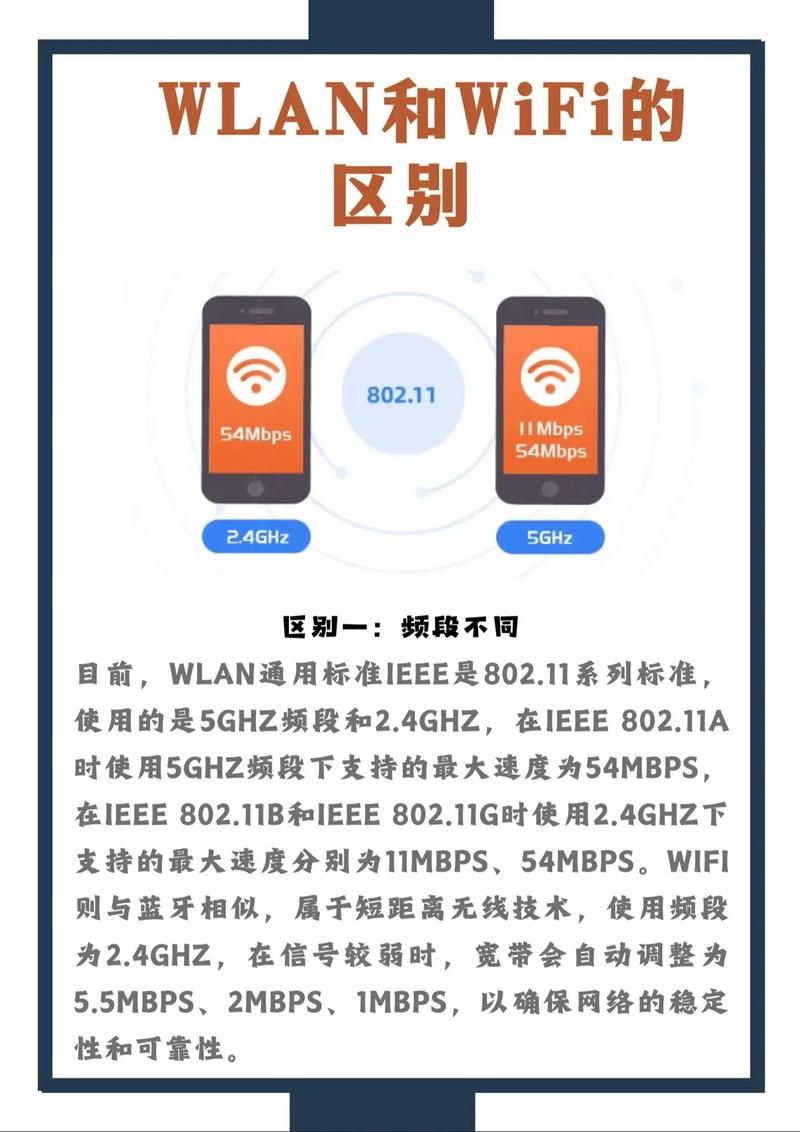 wlan中文怎么读 一分钟学会标准发音指南