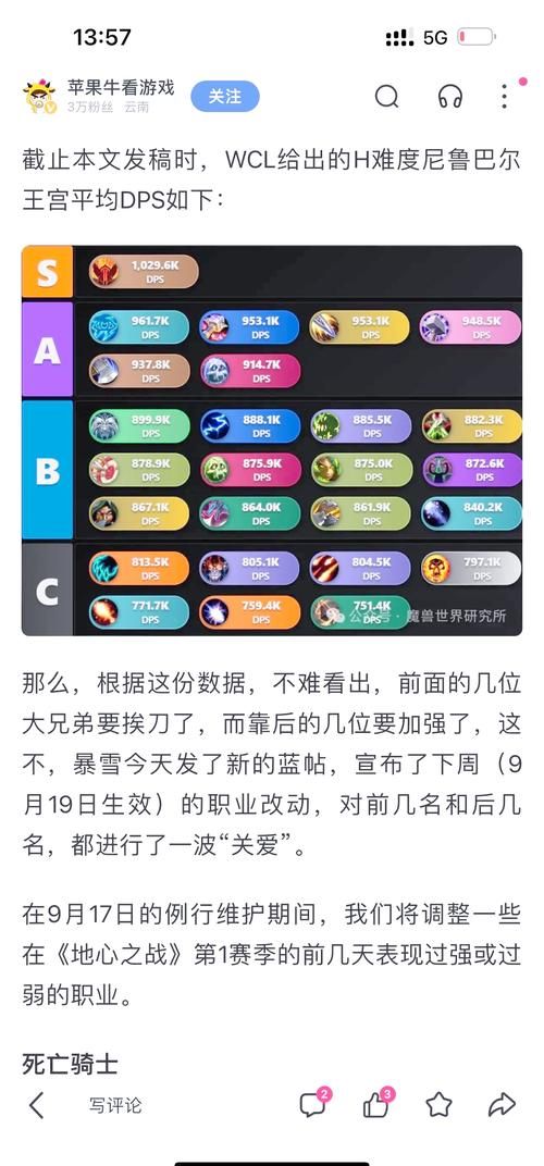 wow伤害数字变大的原因 原来是这么回事