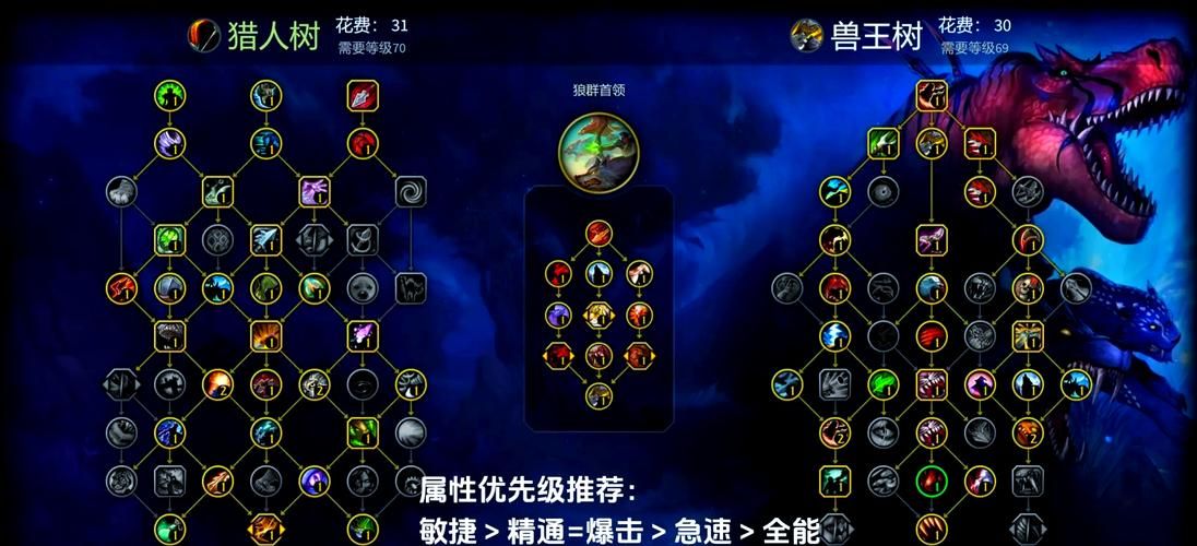 wow猎人练级天赋搭配 轻松单刷任务技巧教学
