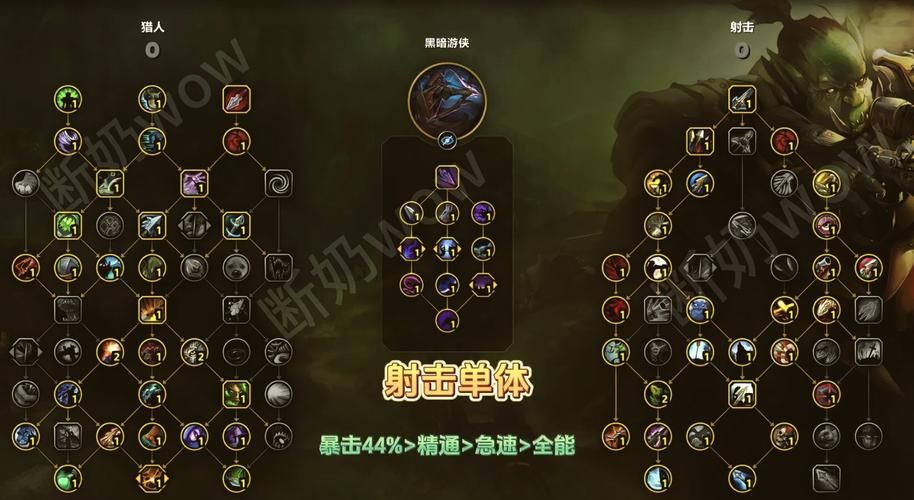wow猎人练级天赋搭配 轻松单刷任务技巧教学