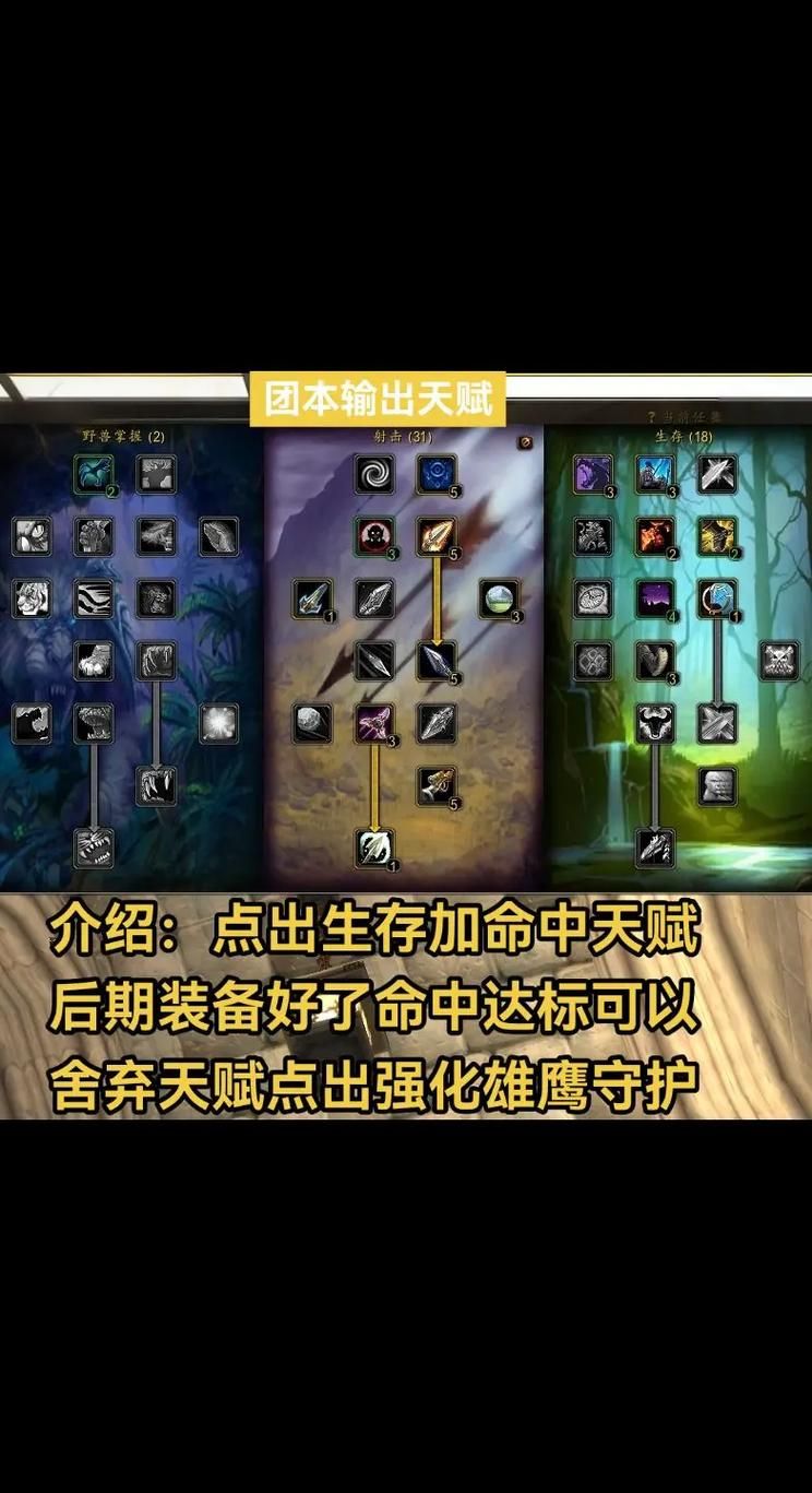 wow猎人练级天赋搭配 轻松单刷任务技巧教学