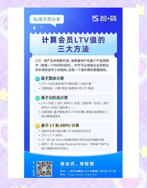 yy会员贡献怎么算 教你轻松计算贡献值