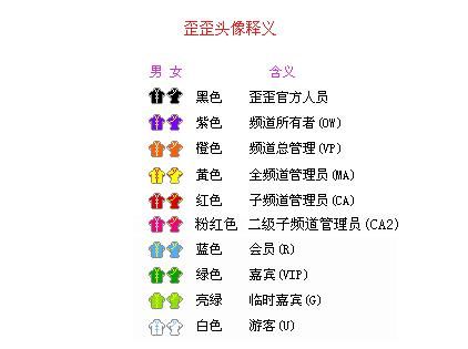 yy怎么给别人马甲快速操作指南