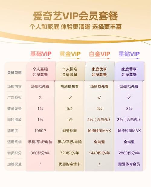 zcom杂志订阅器免费吗 订阅费用和会员权益介绍