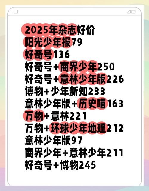 zcom杂志订阅器免费吗 订阅费用和会员权益介绍