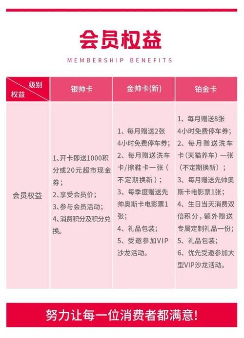 zcom杂志订阅器免费吗 订阅费用和会员权益介绍