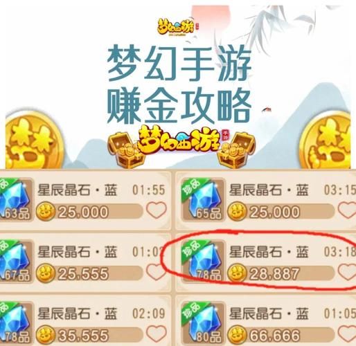 zenonia 5装备强化技巧如何快速提升战力