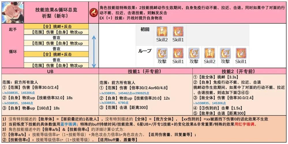 zenonia 5装备强化技巧如何快速提升战力