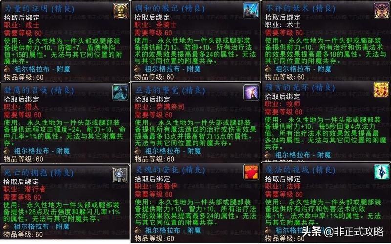 zg肩膀附魔更换方法 新手必看详细教程