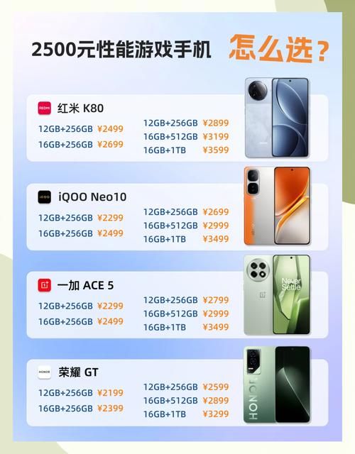 zte中兴手机游戏排行榜 这些游戏最受欢迎