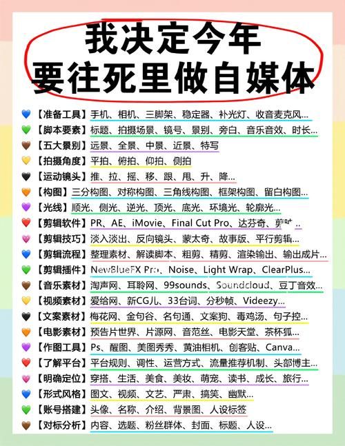 一共有几个聊天频道 新手必看频道使用指南