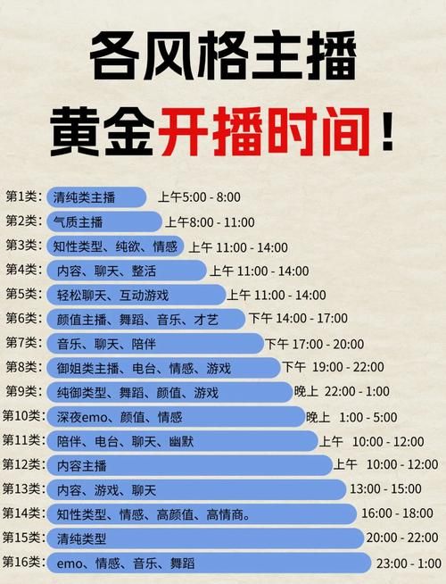 一共有几个聊天频道 新手必看频道使用指南