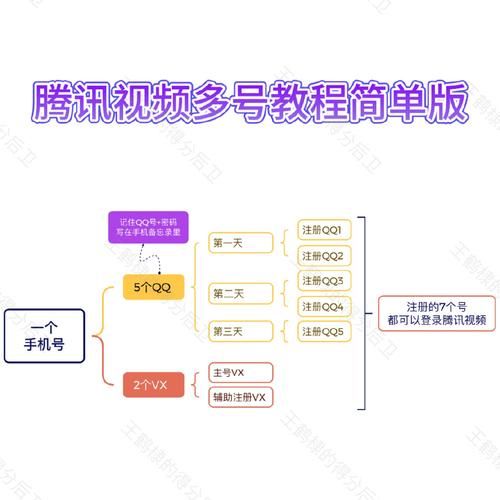 一共有几个聊天频道 新手必看频道使用指南
