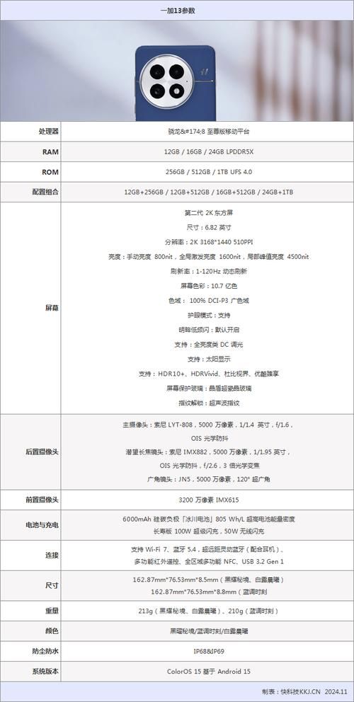 一加6手机配置参数全解析 这些性能你都知道吗