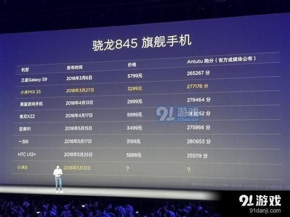 一加6手机配置参数全解析 这些性能你都知道吗