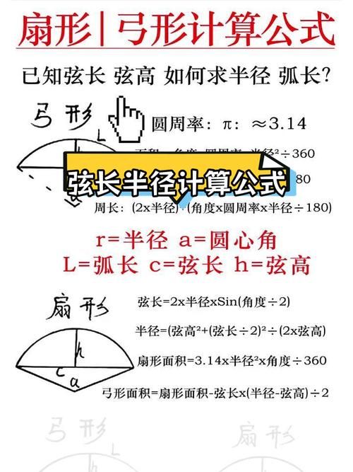 一度等于多少弧度 简单公式教你快速转换