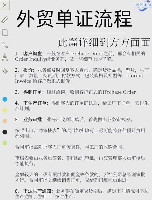 一般外贸单子哪里接 这些平台帮你轻松接外贸订单
