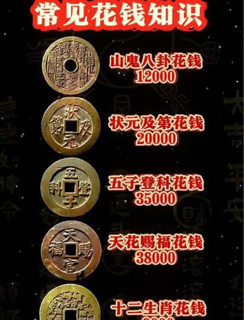 一贯钱相当于多少个铜钱 古人花钱的学问