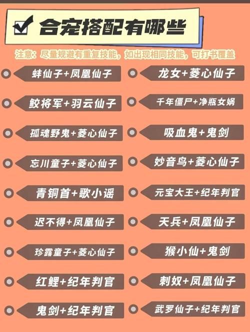 一起来捉妖人生赢家秘籍 快速提升战力技巧