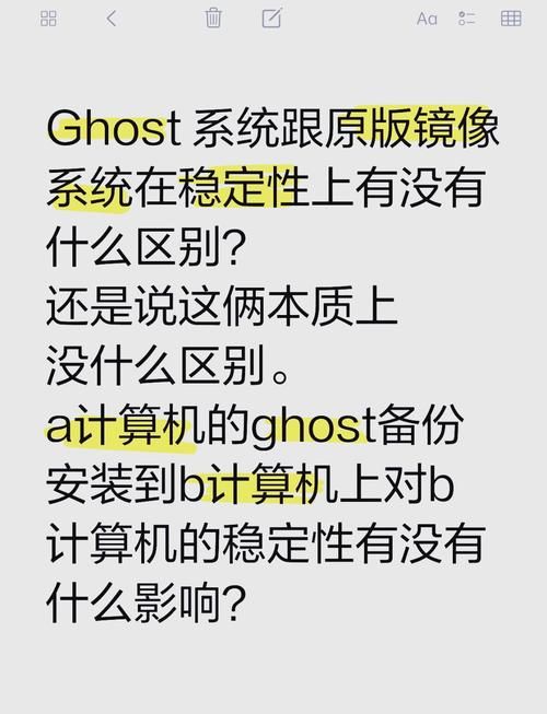 一键恢复ghost和重装系统哪个好 优缺点对比