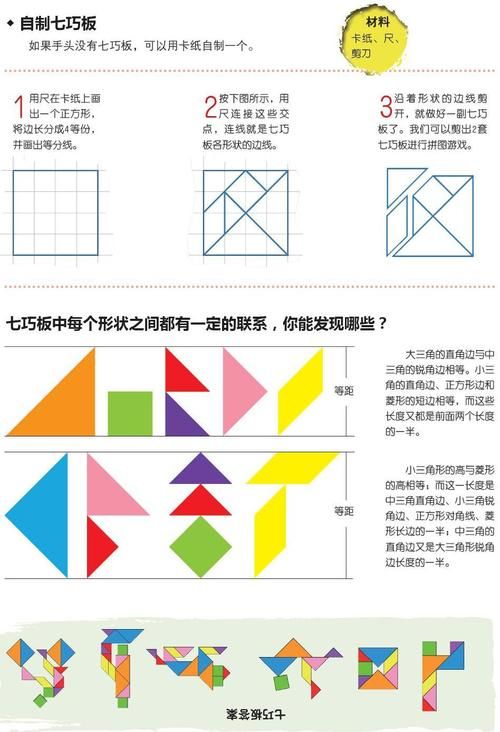 七巧板怎么拼正方形 图解步骤详细教学