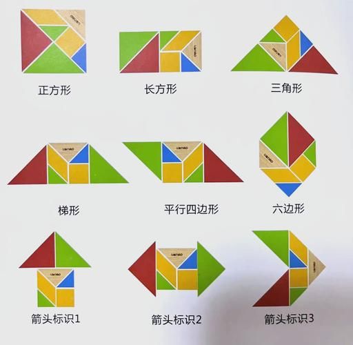 七巧板拼出的图案步骤图解新手也能轻松学会