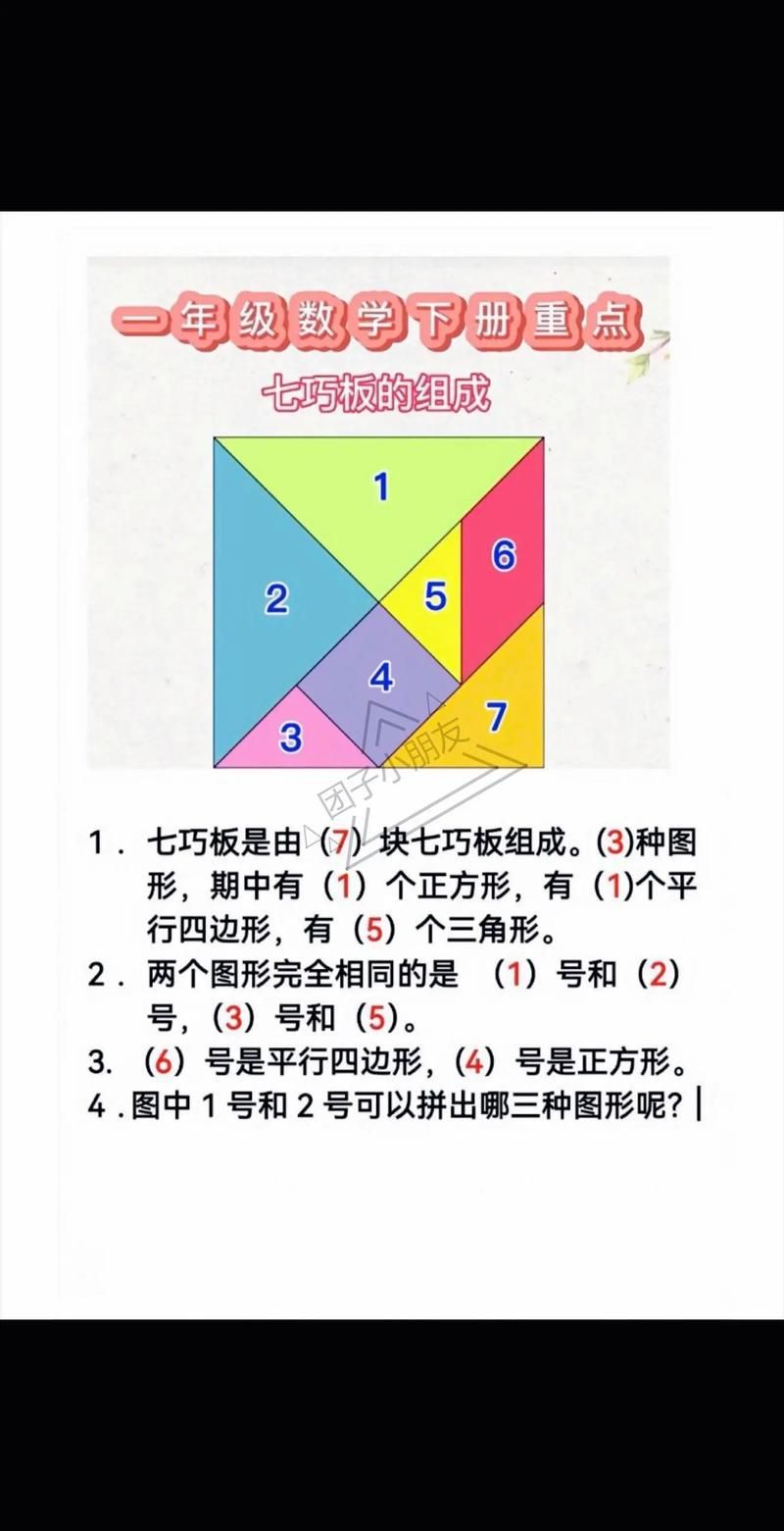 七巧板拼出的图案步骤图解新手也能轻松学会