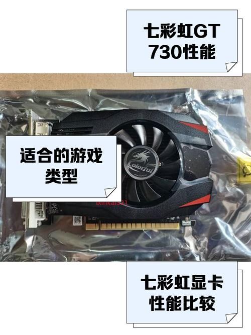 七彩虹7600gt显卡怎么样 性能参数全面解析