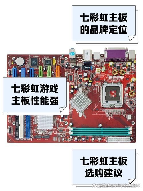 七彩虹9500gt驱动安装教程与常见问题解决