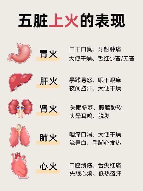 七月流火的火指什么很多人都理解错了