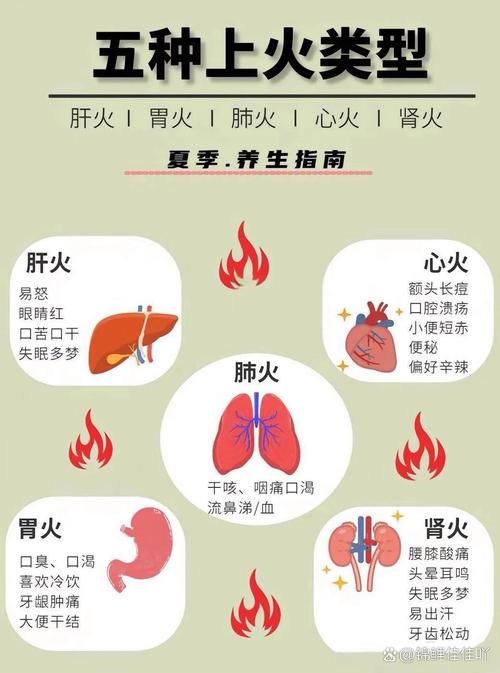 七月流火的火指什么很多人都理解错了