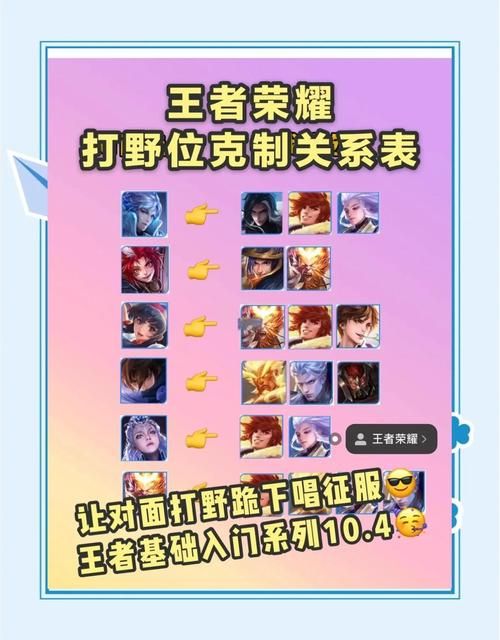 七雄争霸兵种相克表全解析 高手进阶必备指南