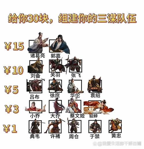 七雄争霸兵种相克表全解析 高手进阶必备指南