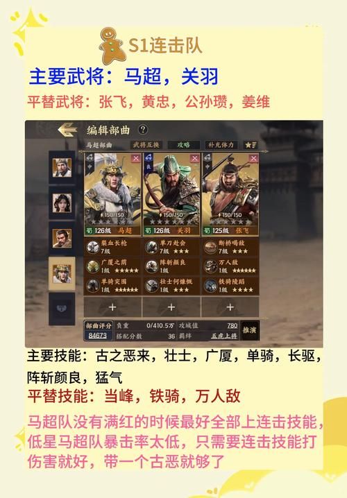七雄争霸武将选择心得 这些武将培养起来超值