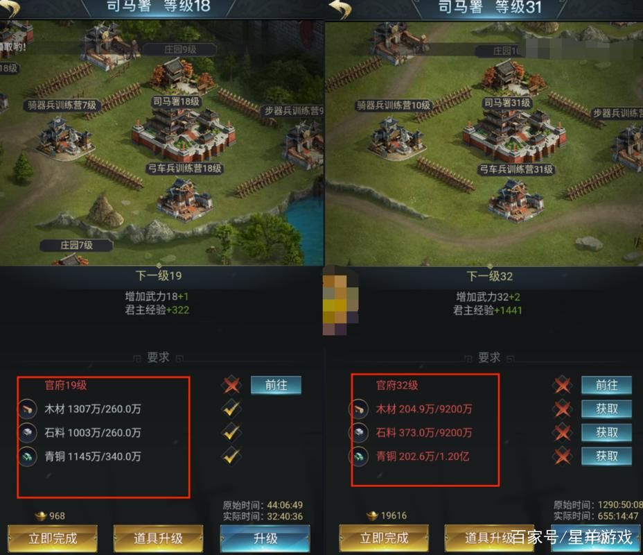 七雄争霸武将选择心得 这些武将培养起来超值